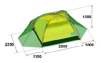 Палатка: Nessen Bjorn 3